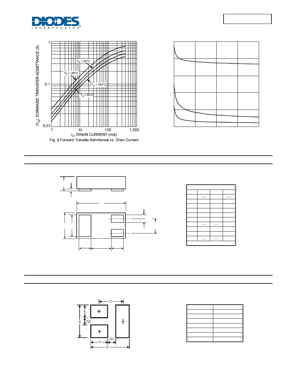 Dmn32d2lfb4, Package outline dimensions, Suggested pad layout | Diodes DMN32D2LFB4 User Manual | Page 4 / 5