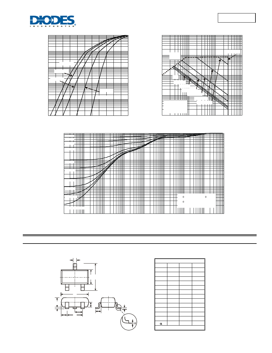 Dmn3300u new prod uc t, Package outline dimensions, Dmn3300u | Diodes DMN3300U User Manual | Page 4 / 5