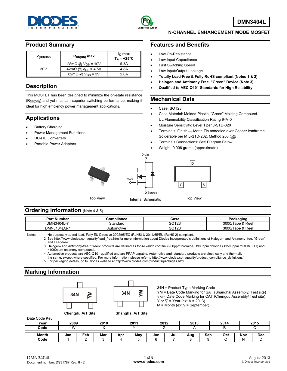 Diodes DMN3404L User Manual | 8 pages