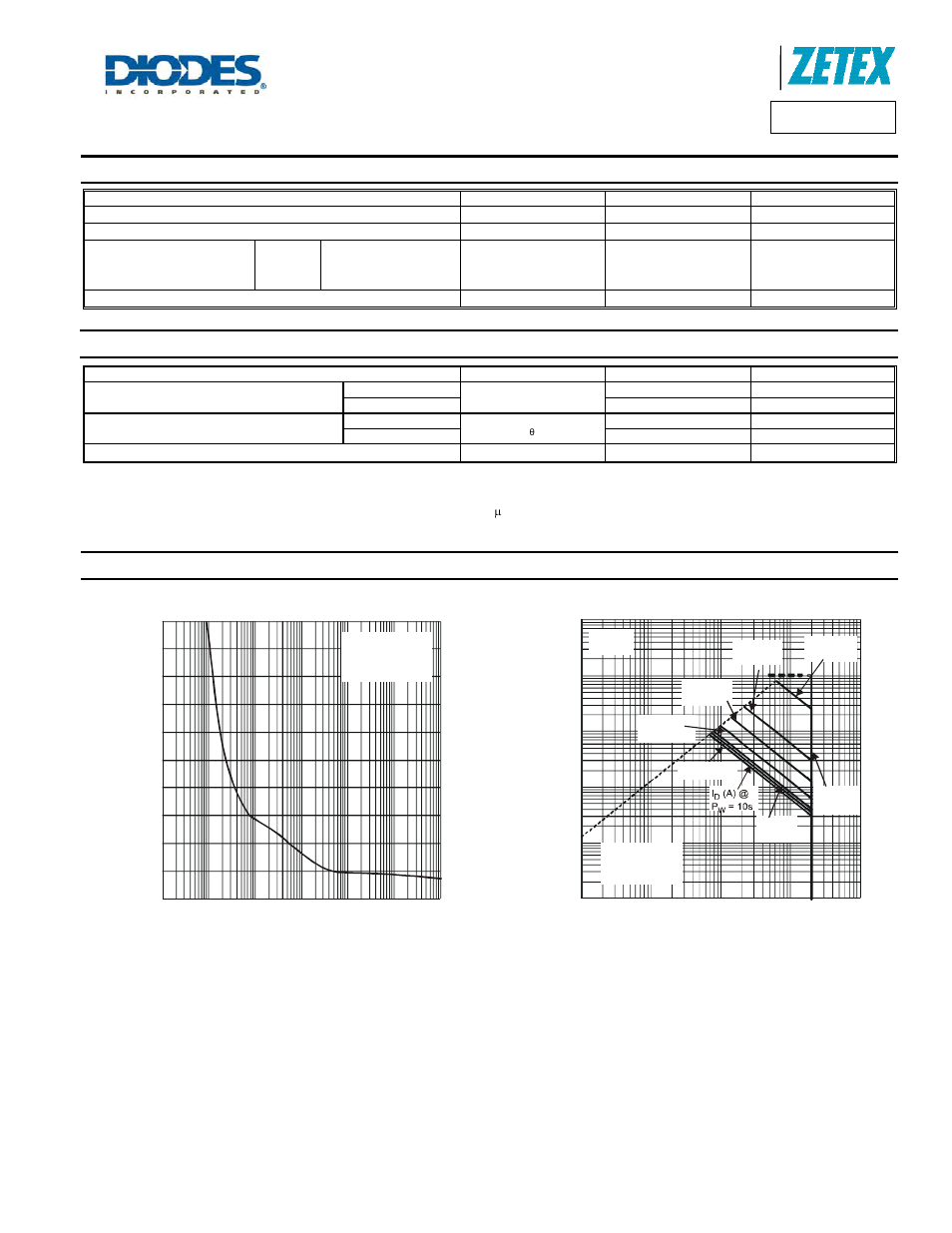 Maximum ratings, Thermal characteristics, Dmn3730u | A product line of diodes incorporated | Diodes DMN3730U User Manual | Page 2 / 7