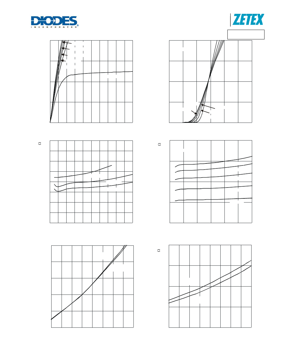 Dmn3730u, A product line of diodes incorporated | Diodes DMN3730U User Manual | Page 4 / 7