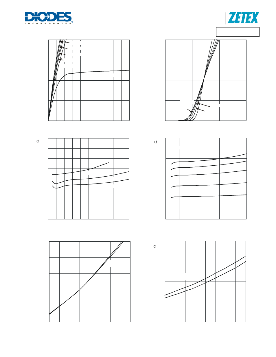 Dmn3730ufb, A product line of diodes incorporated | Diodes DMN3730UFB User Manual | Page 3 / 6