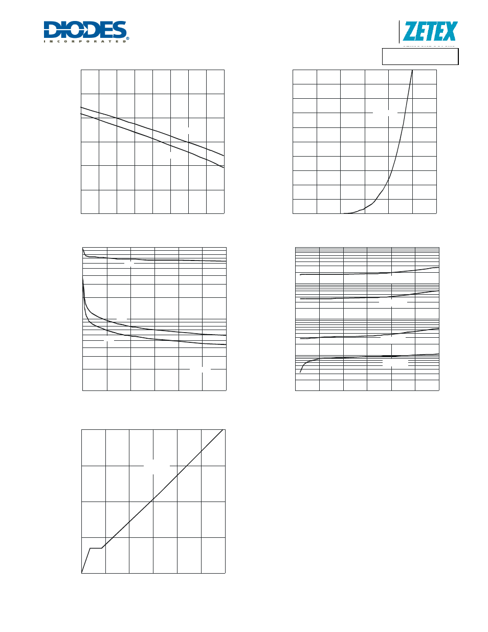 Dmn3730ufb, A product line of diodes incorporated | Diodes DMN3730UFB User Manual | Page 4 / 6
