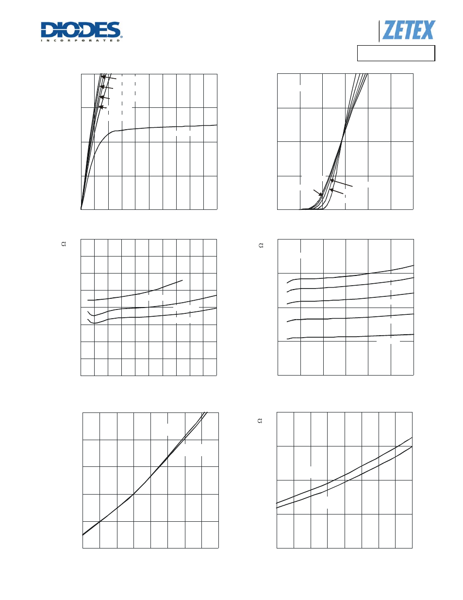 A product line of diodes incorporated | Diodes DMN3730UFB4 User Manual | Page 3 / 6