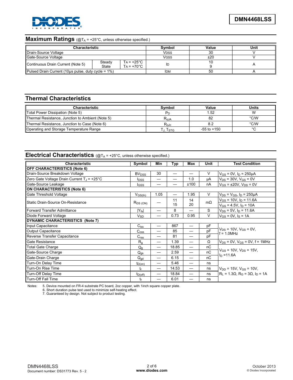 Dmn4468lss new prod uc t, Maximum ratings, Thermal characteristics | Electrical characteristics, Dmn4468lss | Diodes DMN4468LSS User Manual | Page 2 / 6