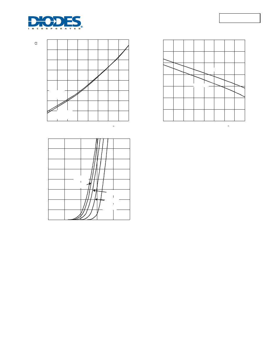 Dmn63d8lv new prod uc t, Dmn63d8lv | Diodes DMN63D8LV User Manual | Page 4 / 6