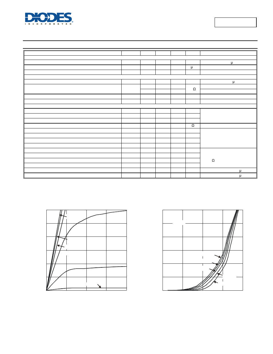 Electrical characteristics, Dms3012sfg | Diodes DMS3012SFG User Manual | Page 4 / 8