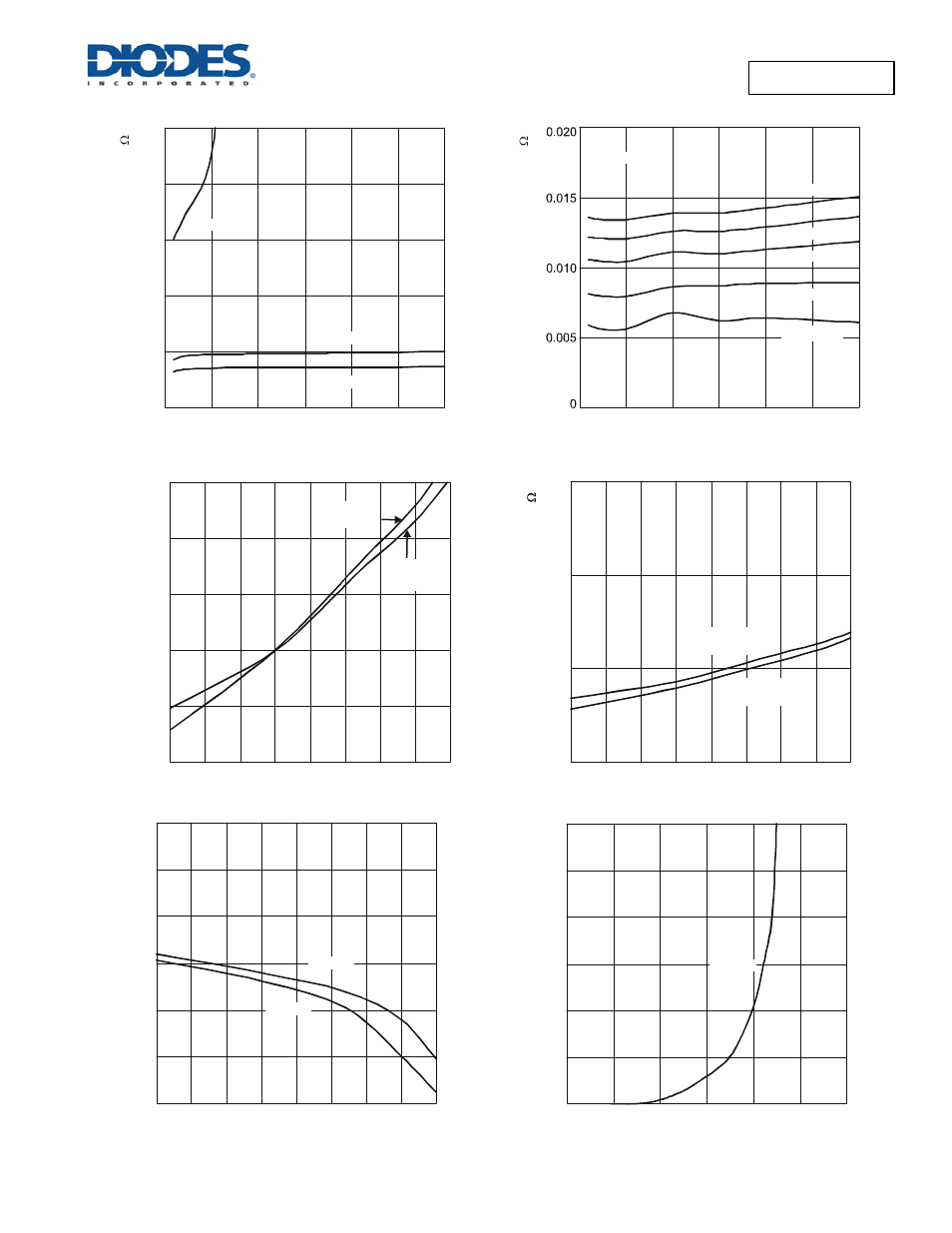 Dms3012sfg | Diodes DMS3012SFG User Manual | Page 5 / 8