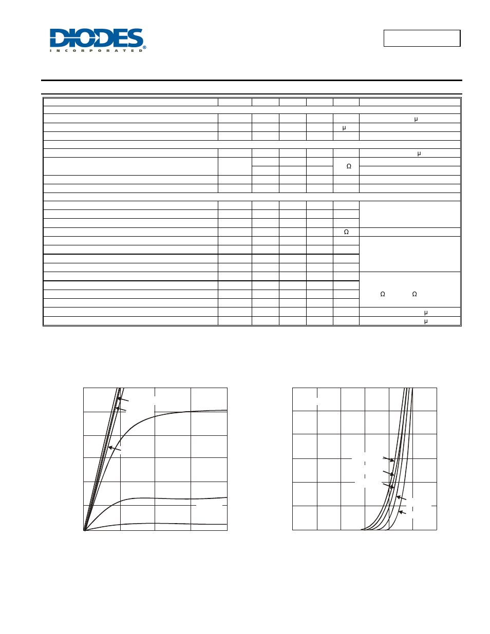 Electrical characteristics, Dms3014sfg | Diodes DMS3014SFG User Manual | Page 4 / 8