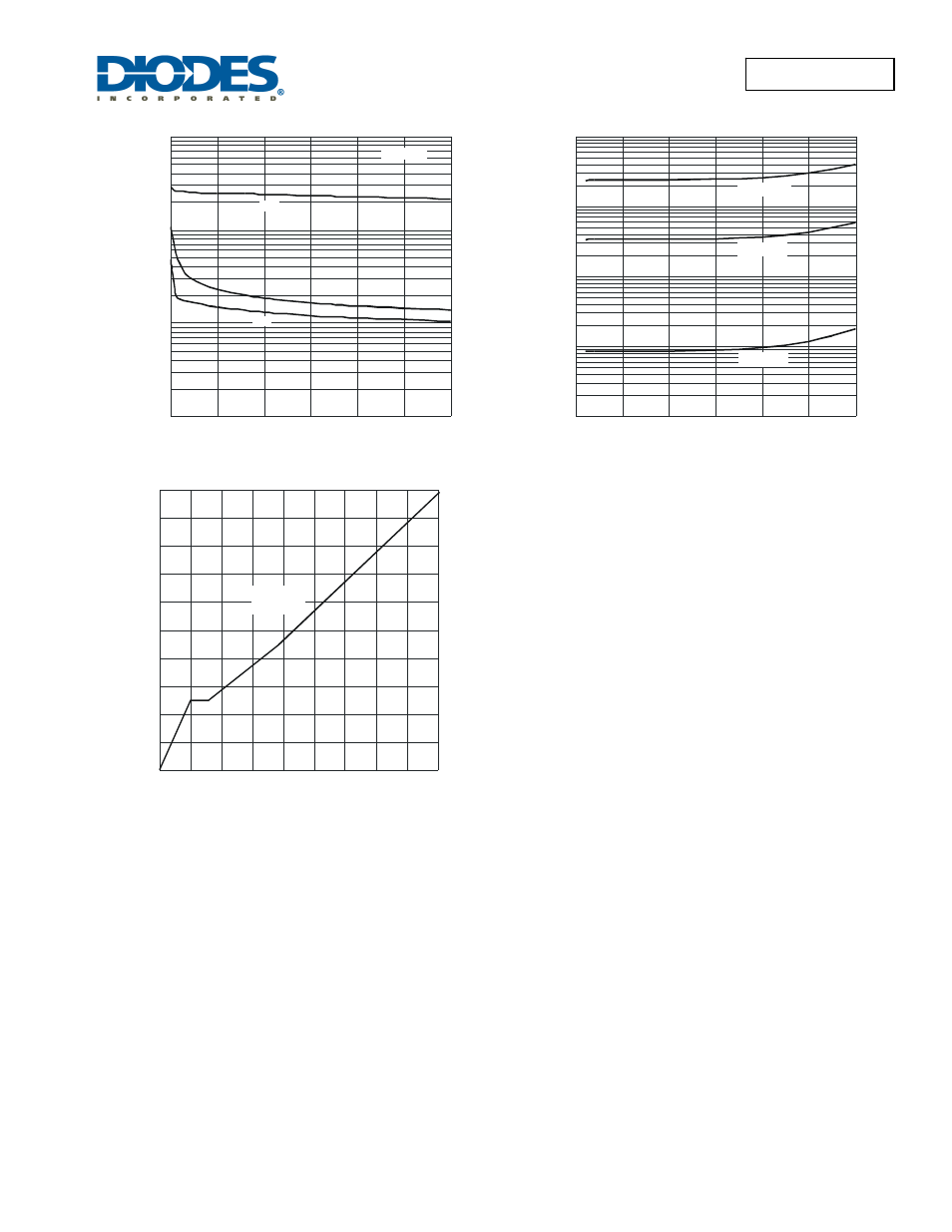 Diodes DMS3014SFG User Manual | Page 6 / 8