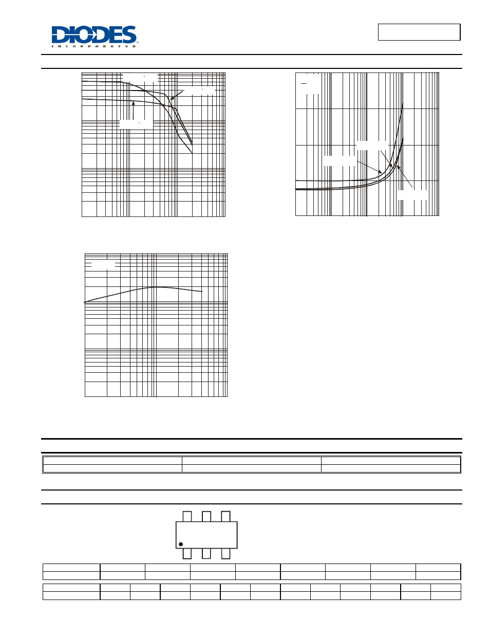 Npn transistor, Ordering information, Marking information | Ym m 1 b, Dmb53d0udw | Diodes DMB53D0UDW User Manual | Page 5 / 7