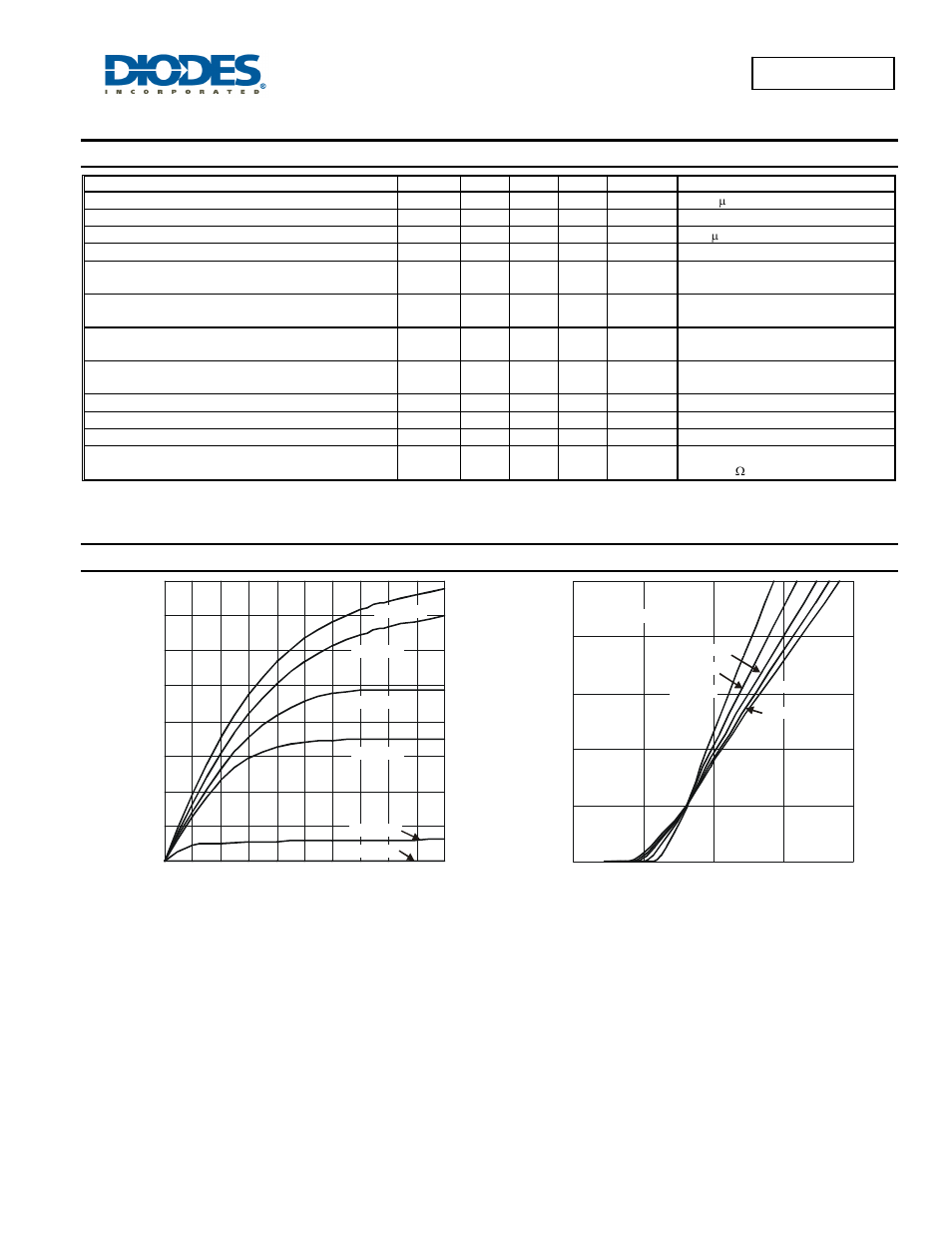 Electrical characteristics - pnp transistor, Mosfet, Dmb54d0uv | Diodes DMB54D0UV User Manual | Page 3 / 7