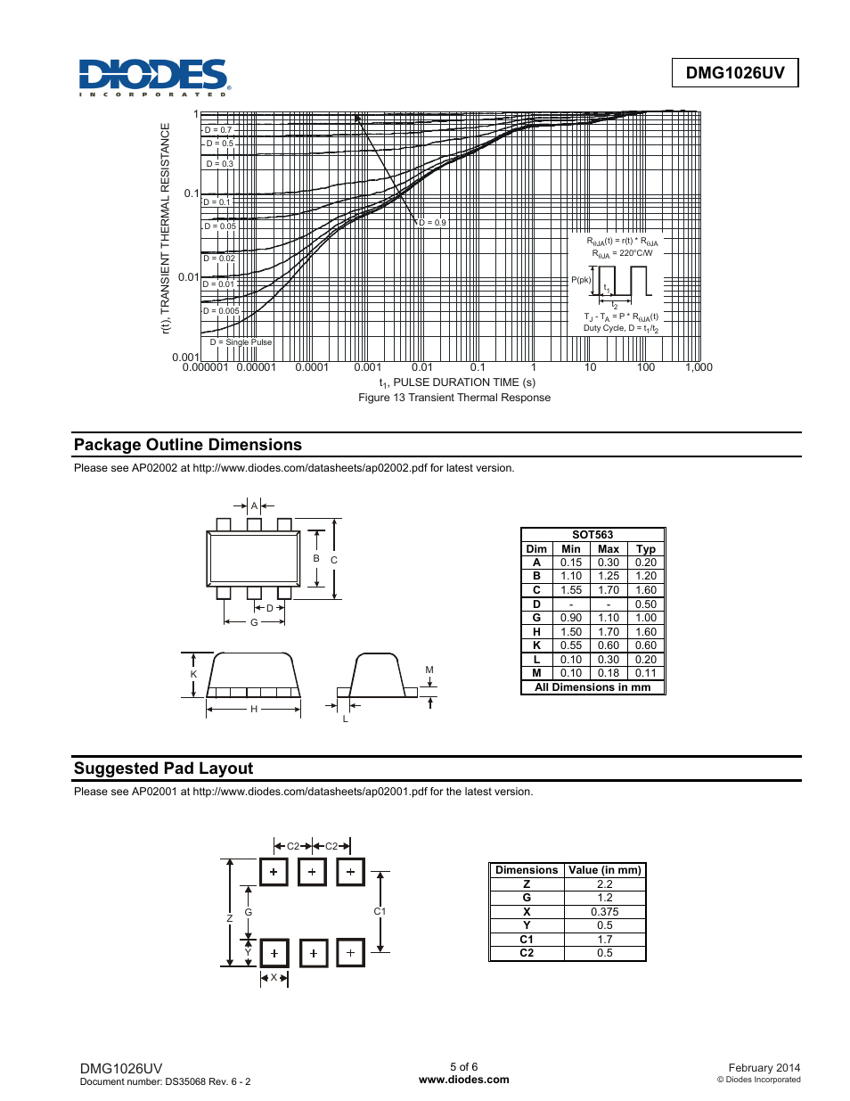 Package outline dimensions, Suggested pad layout, Dmg1026uv | Diodes DMG1026UV User Manual | Page 5 / 6