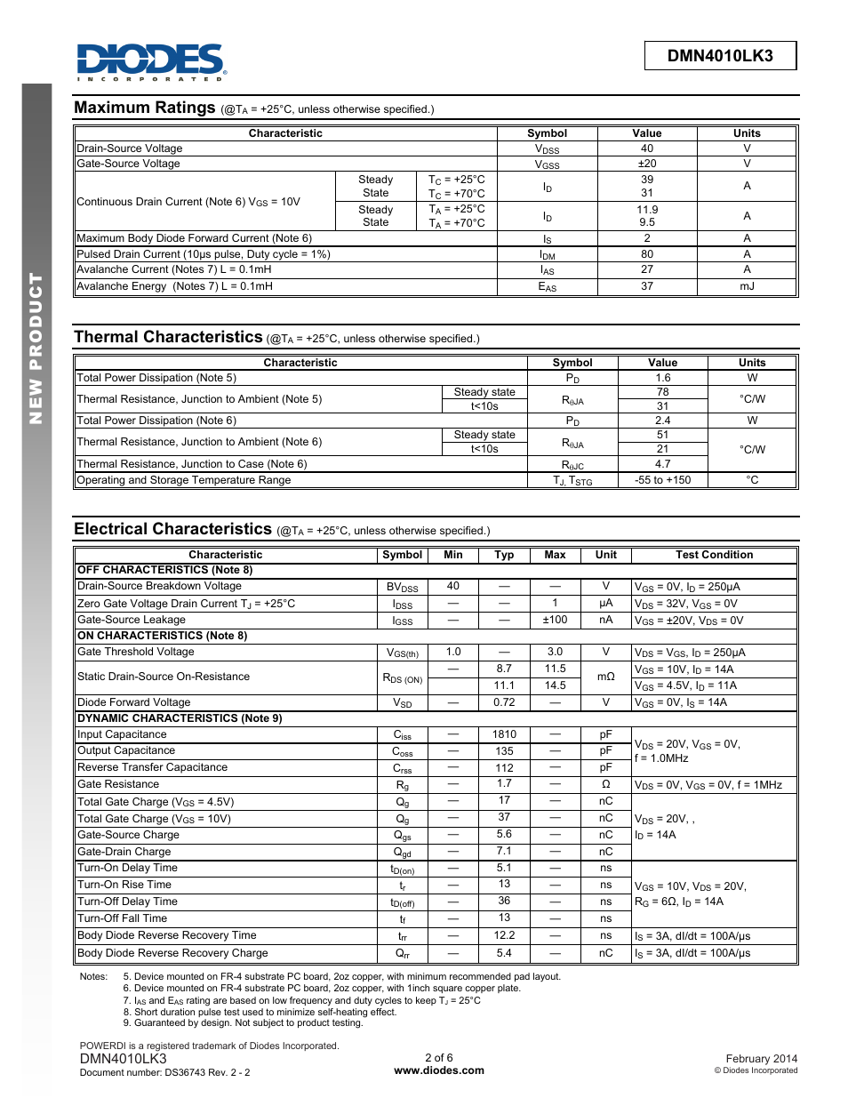 Maximum ratings, Thermal characteristics, Electrical characteristics | Diodes DMN4010LK3 User Manual | Page 2 / 6