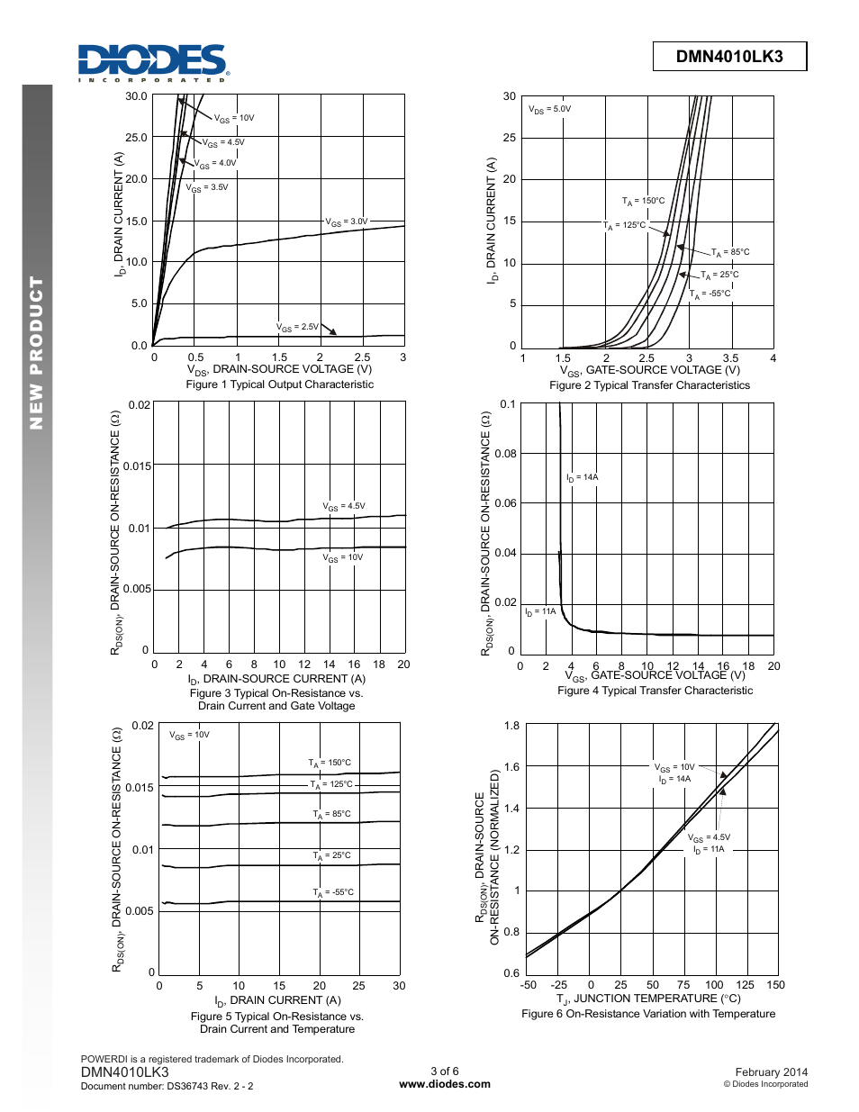 Diodes DMN4010LK3 User Manual | Page 3 / 6