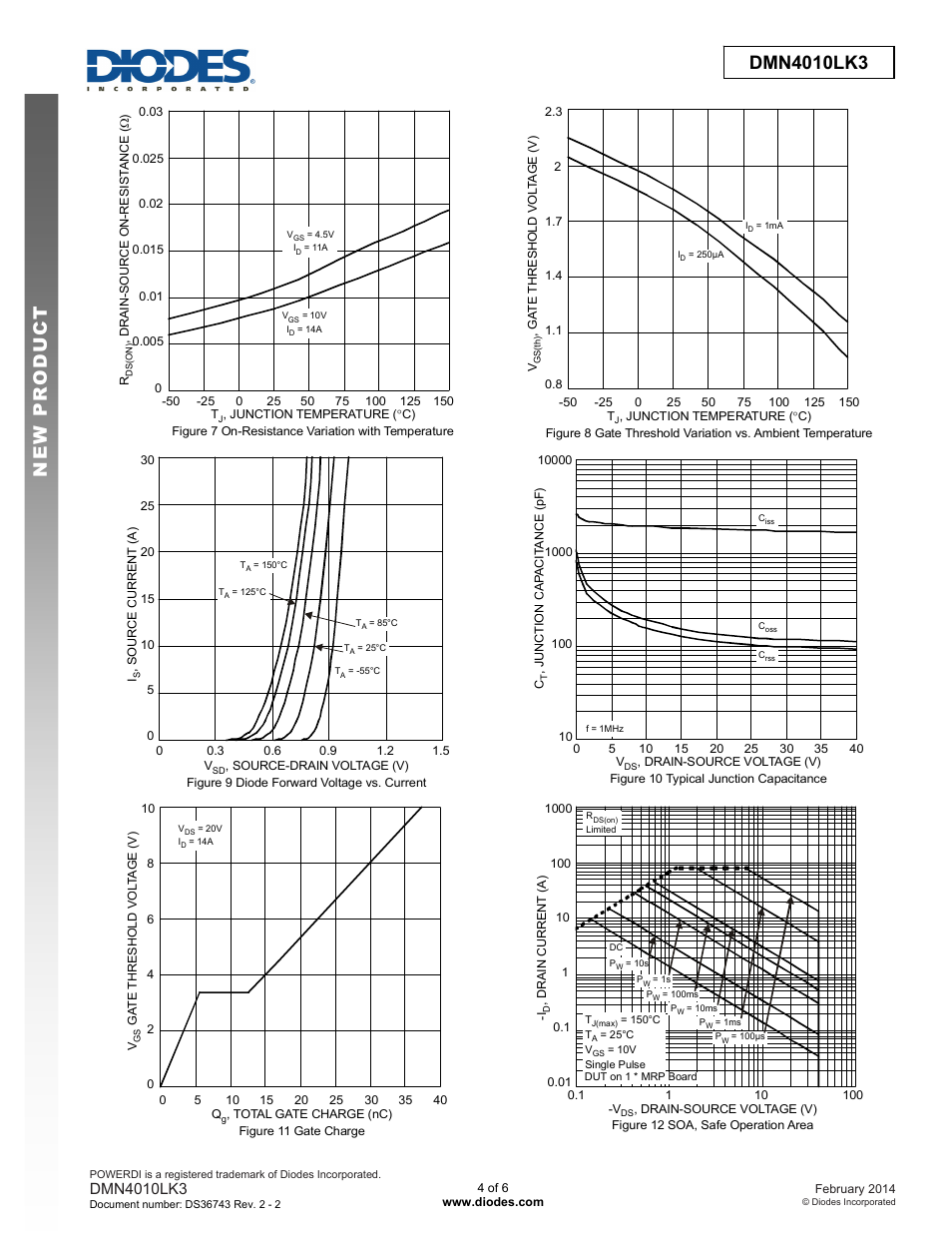 Diodes DMN4010LK3 User Manual | Page 4 / 6