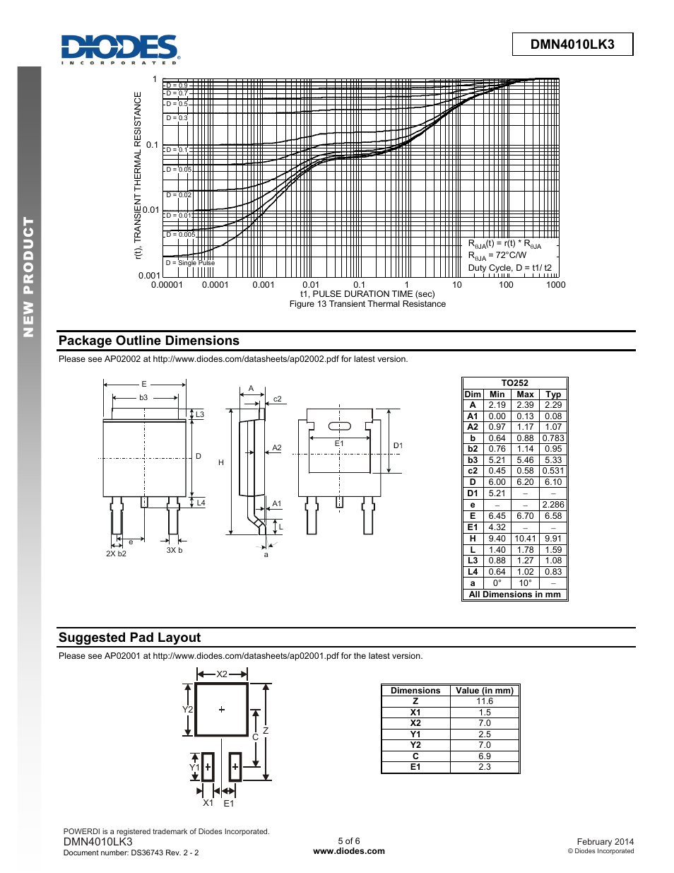 Package outline dimensions, Suggested pad layout | Diodes DMN4010LK3 User Manual | Page 5 / 6