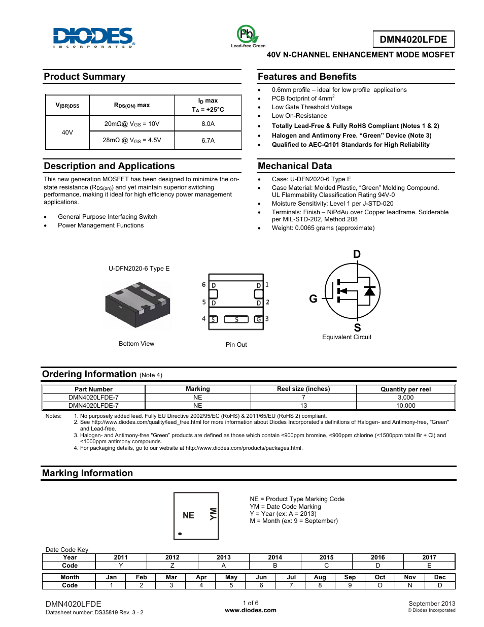 Diodes DMN4020LFDE User Manual | 6 pages