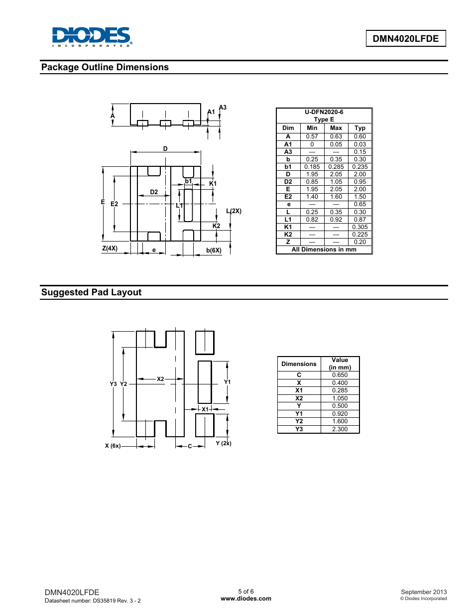 Package outline dimensions, Suggested pad layout | Diodes DMN4020LFDE User Manual | Page 5 / 6