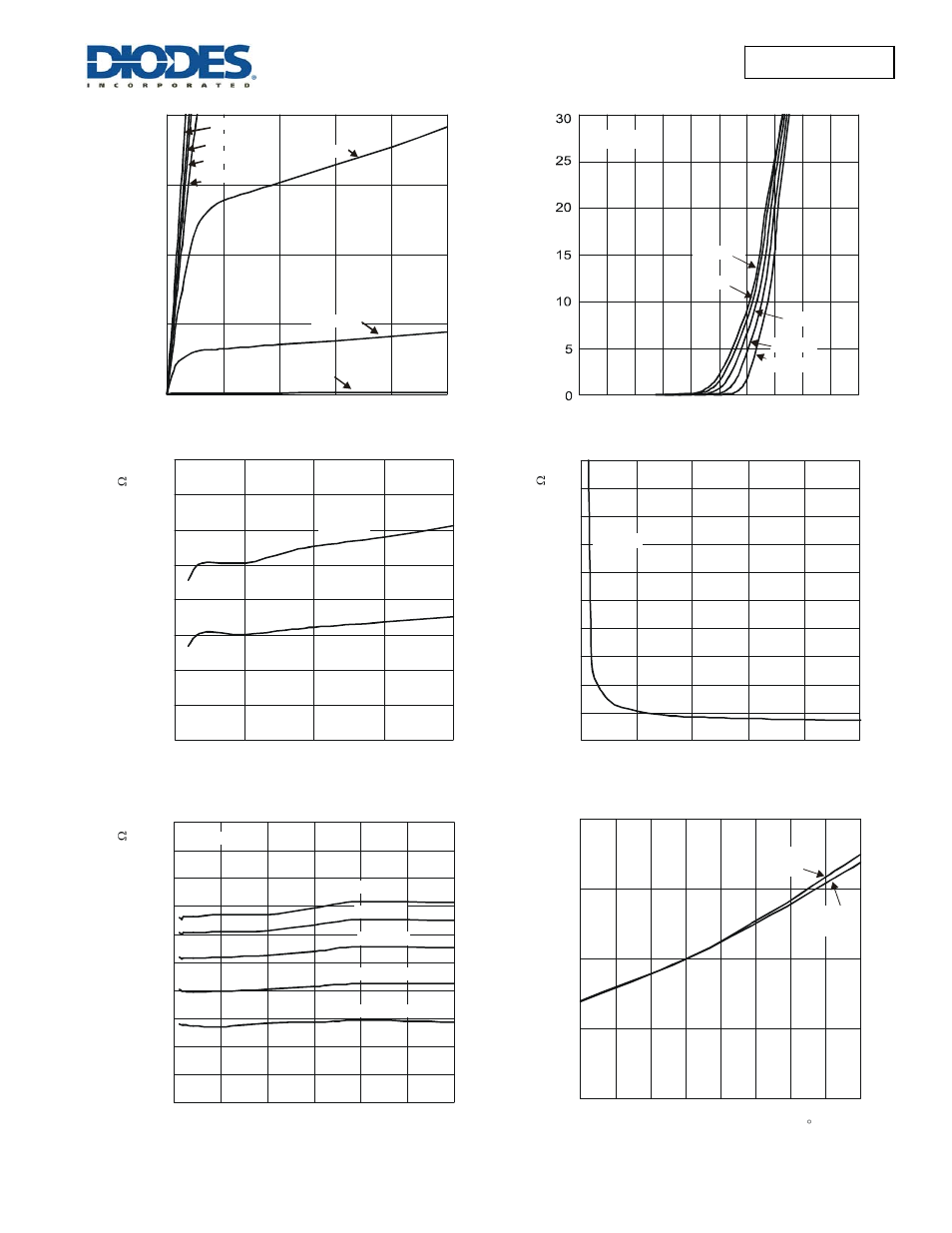 Dmn4026ssd | Diodes DMN4026SSD User Manual | Page 3 / 6