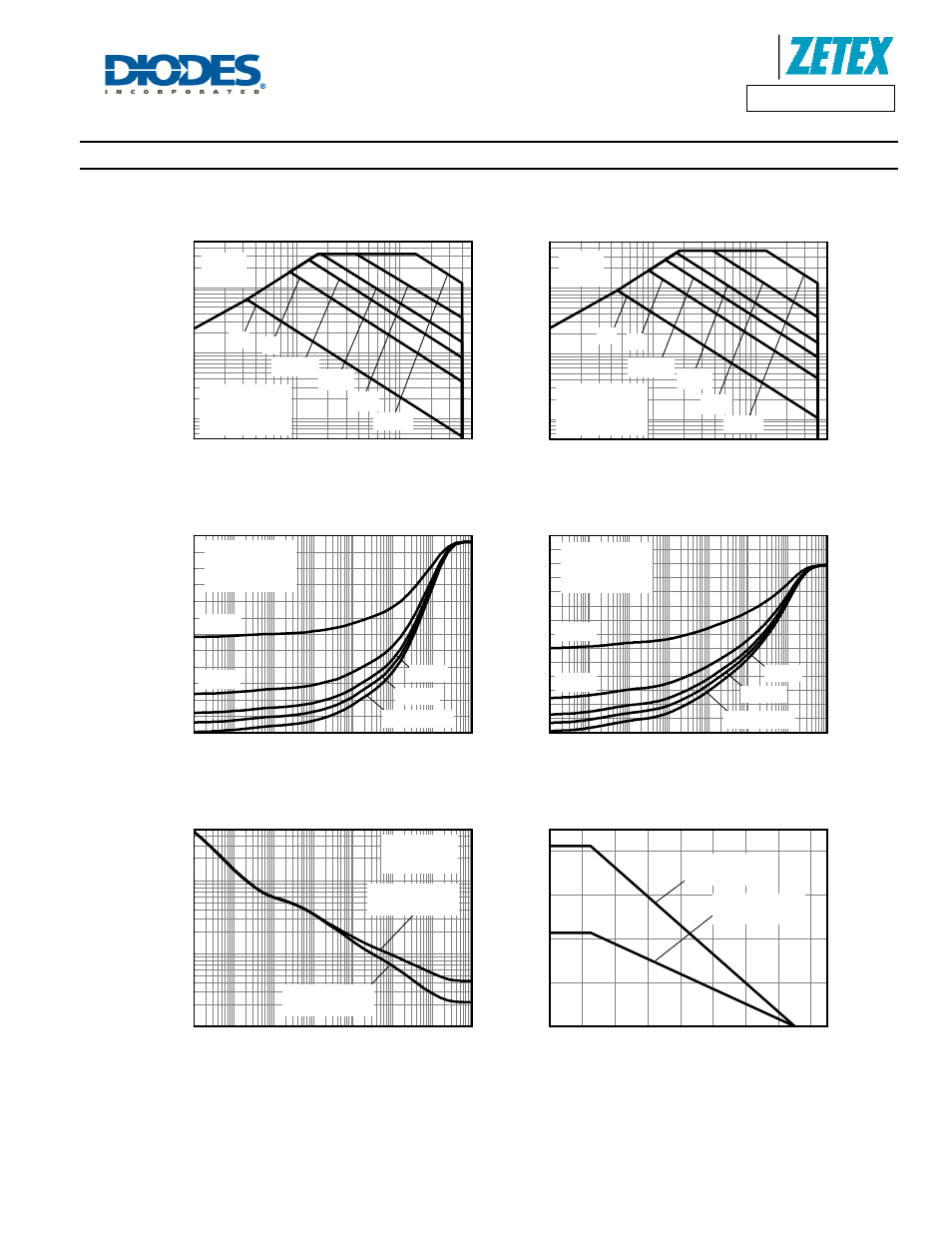 Thermal characteristics, Safe operating area, Derating curve | Transient thermal impedance, Pulse power dissipation | Diodes DMN4030LK3 User Manual | Page 3 / 8