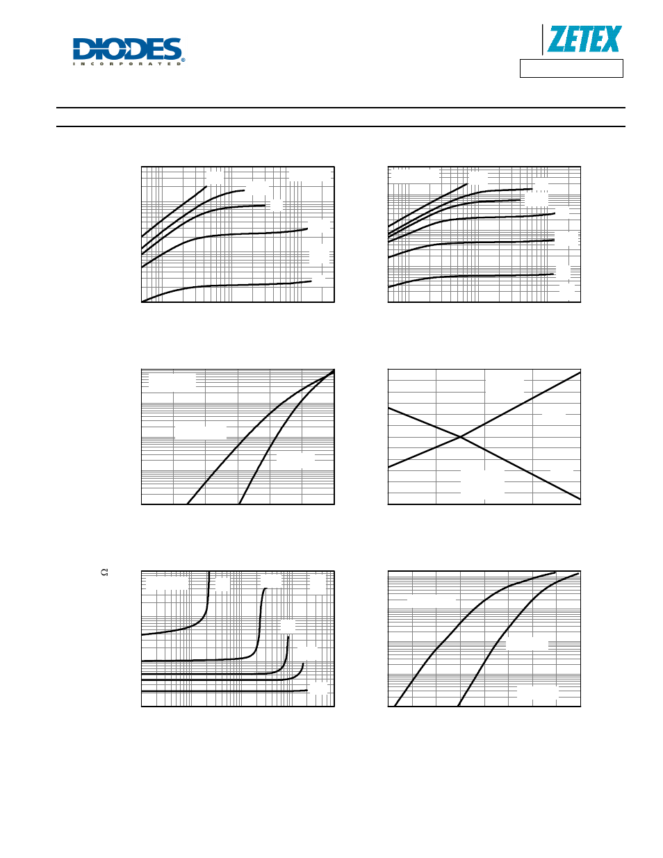 Typical characteristics, Output characteristics, Typical transfer characteristics | Normalised curves v temperature, On-resistance v drain current | Diodes DMN4030LK3 User Manual | Page 5 / 8