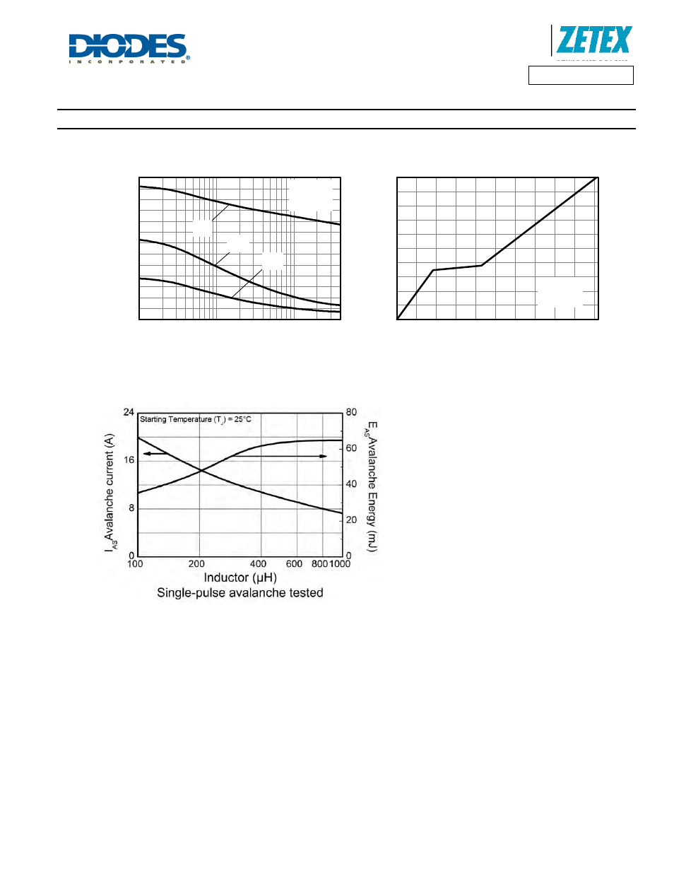 Typical characteristics – continued | Diodes DMN4034SSD User Manual | Page 6 / 9