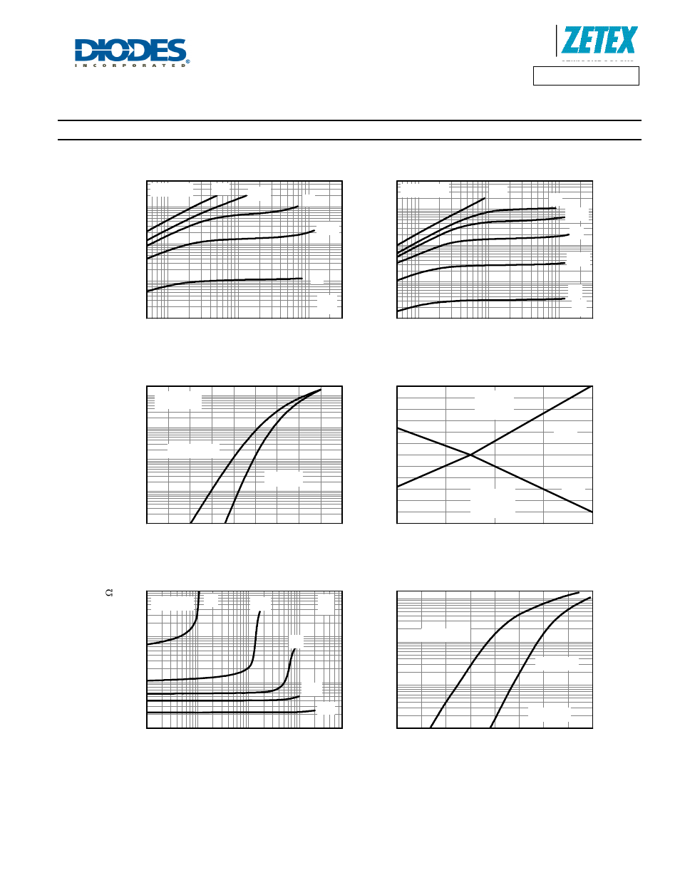 Typical characteristics, Output characteristics, Typical transfer characteristics | Normalised curves v temperature, On-resistance v drain current | Diodes DMN4034SSS User Manual | Page 5 / 9