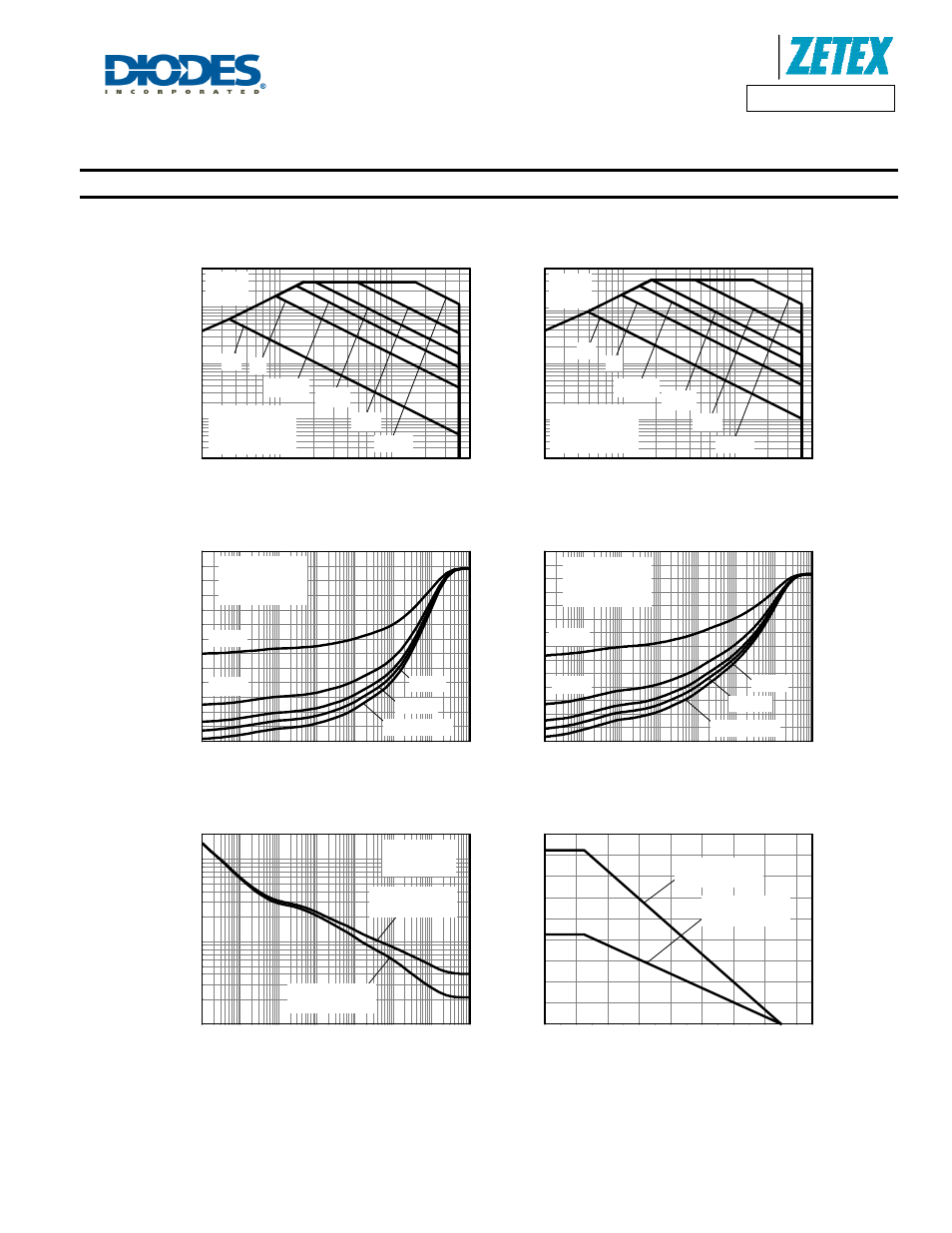 Thermal characteristics, Safe operating area, Derating curve | Transient thermal impedance, Pulse power dissipation | Diodes DMN4036LK3 User Manual | Page 3 / 8
