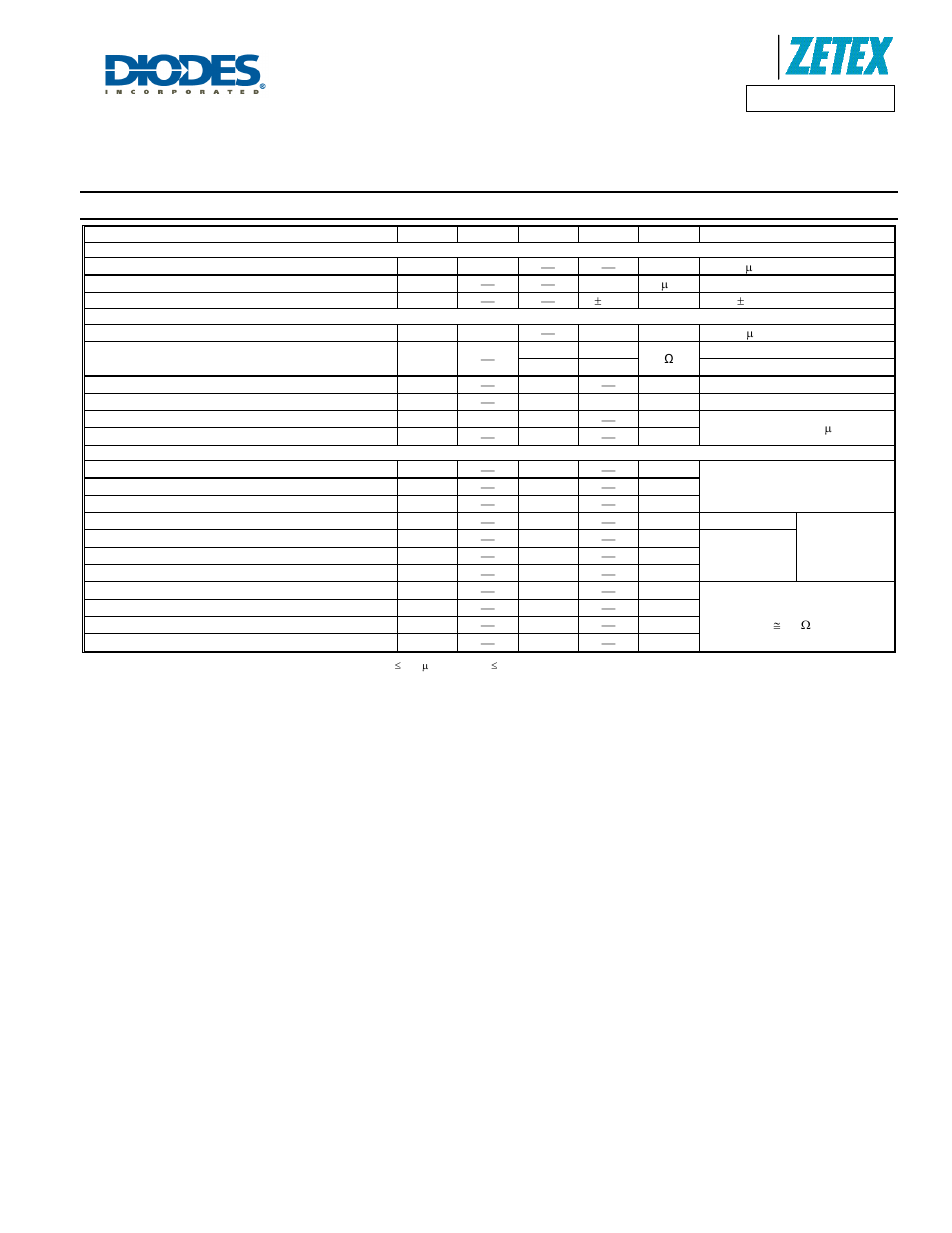 Electrical characteristics, A product line of diodes incorporated | Diodes DMN4036LK3 User Manual | Page 4 / 8