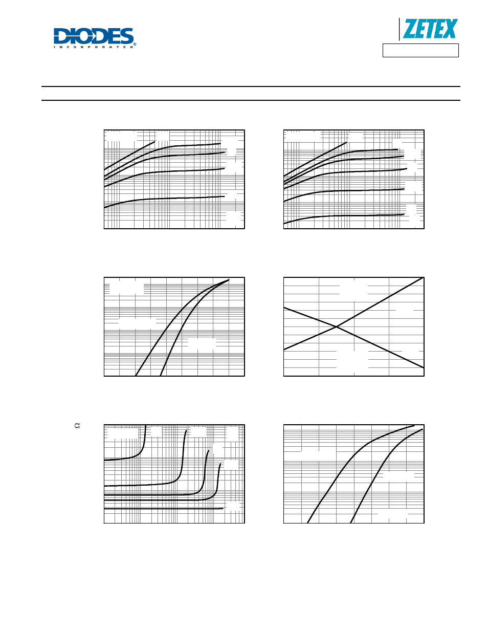 Typical characteristics, Output characteristics, Typical transfer characteristics | Normalised curves v temperature, On-resistance v drain current | Diodes DMN4036LK3 User Manual | Page 5 / 8