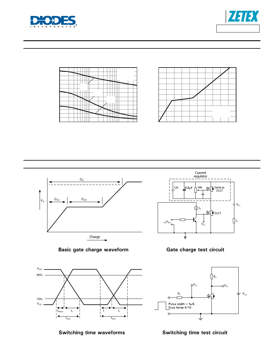 Typical characteristics - continued, Test circuits, C capa ci tance (p f ) v | Drain - source voltage (v), A product line of diodes incorporated | Diodes DMN4036LK3 User Manual | Page 6 / 8