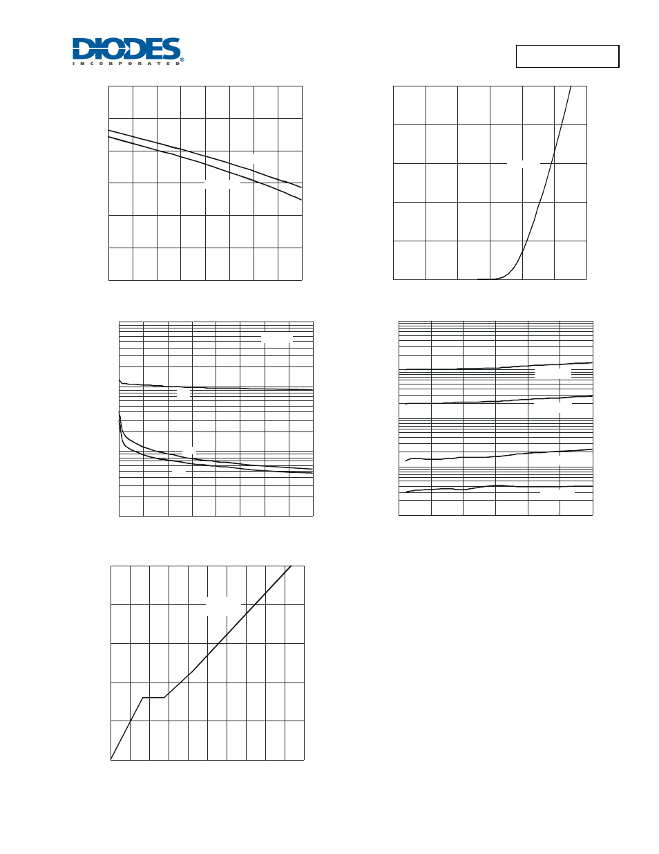 Diodes DMN4040SK3 User Manual | Page 4 / 6