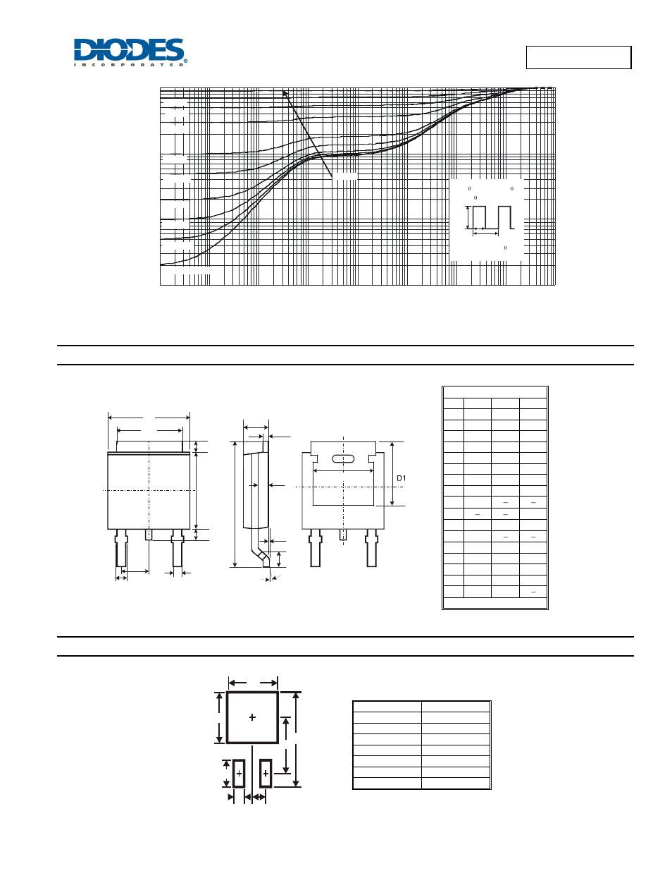 Package outline dimensions, Suggested pad layout | Diodes DMN4040SK3 User Manual | Page 5 / 6