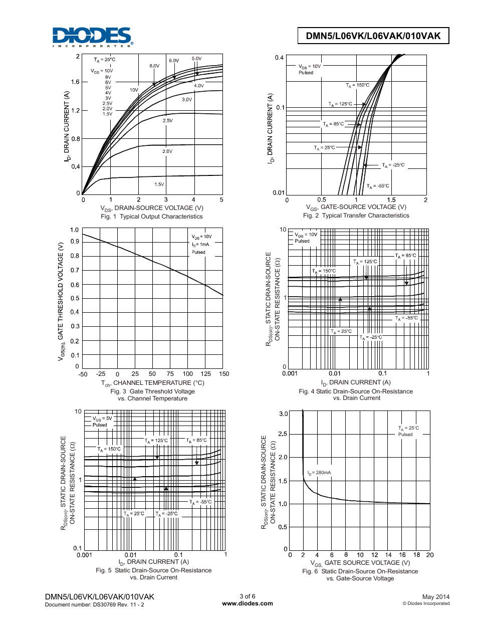 Diodes DMN5/L06VK/L06VAK/010VAK User Manual | Page 3 / 6