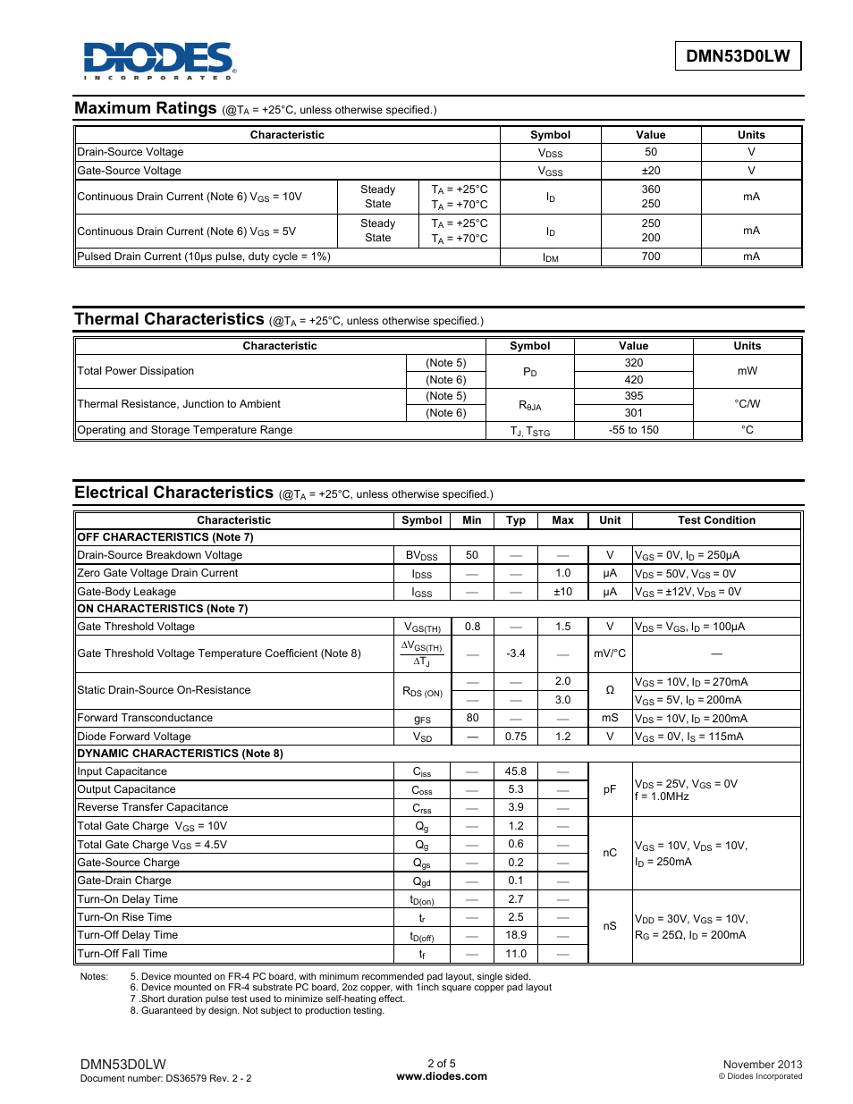 Dmn53d0lw new prod uc t, Maximum ratings, Thermal characteristics | Electrical characteristics, Dmn53d0lw | Diodes DMN53D0LW User Manual | Page 2 / 5