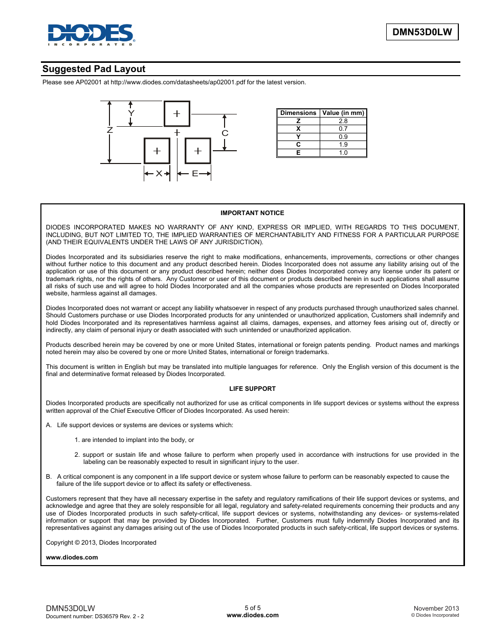 Dmn53d0lw new prod uc t, Suggested pad layout | Diodes DMN53D0LW User Manual | Page 5 / 5