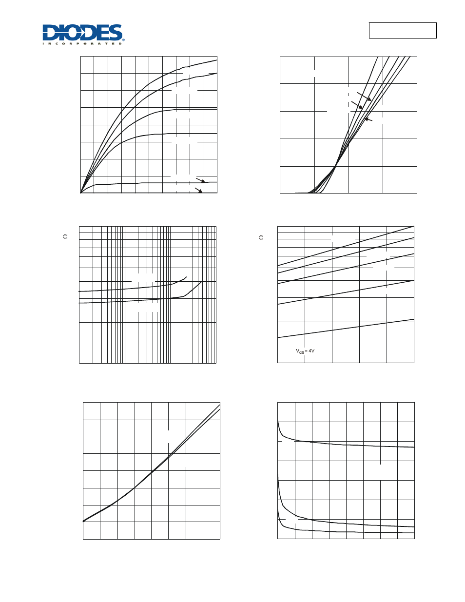 Dmn55d0ut new prod uc t, Dmn55d0ut | Diodes DMN55D0UT User Manual | Page 3 / 5