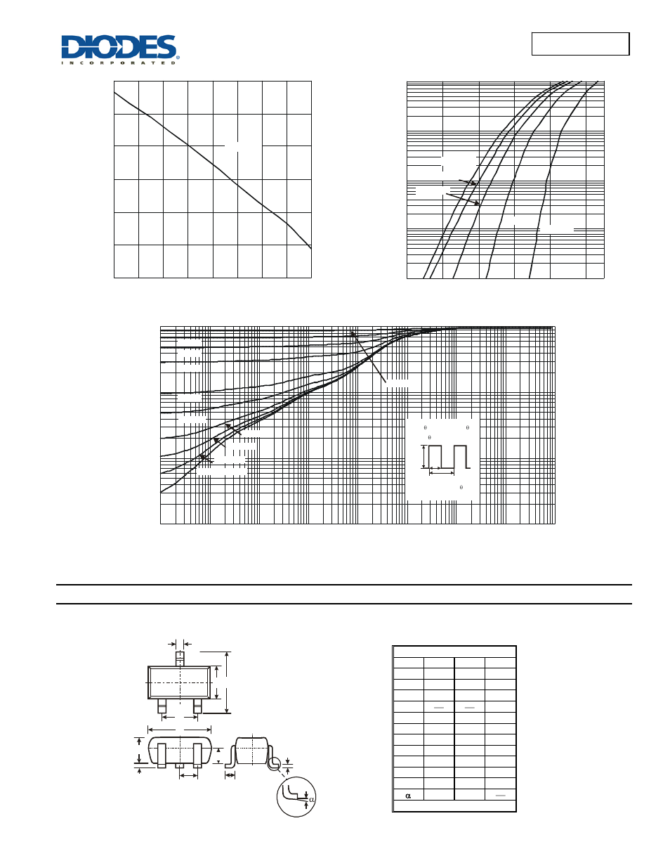 Dmn55d0ut new prod uc t, Package outline dimensions, Dmn55d0ut | Diodes DMN55D0UT User Manual | Page 4 / 5