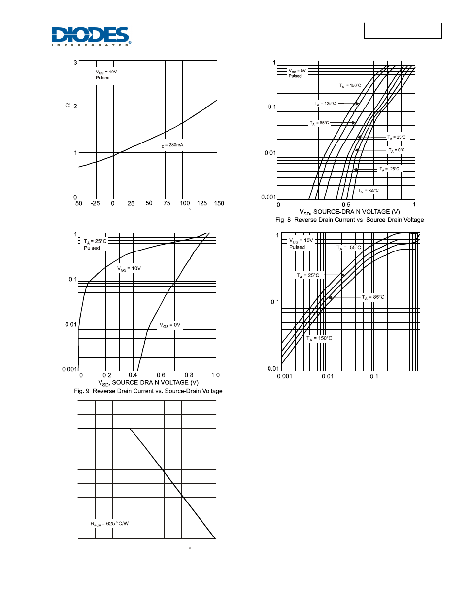 Dmn5l06dwk new prod uc t | Diodes DMN5L06DWK User Manual | Page 4 / 6
