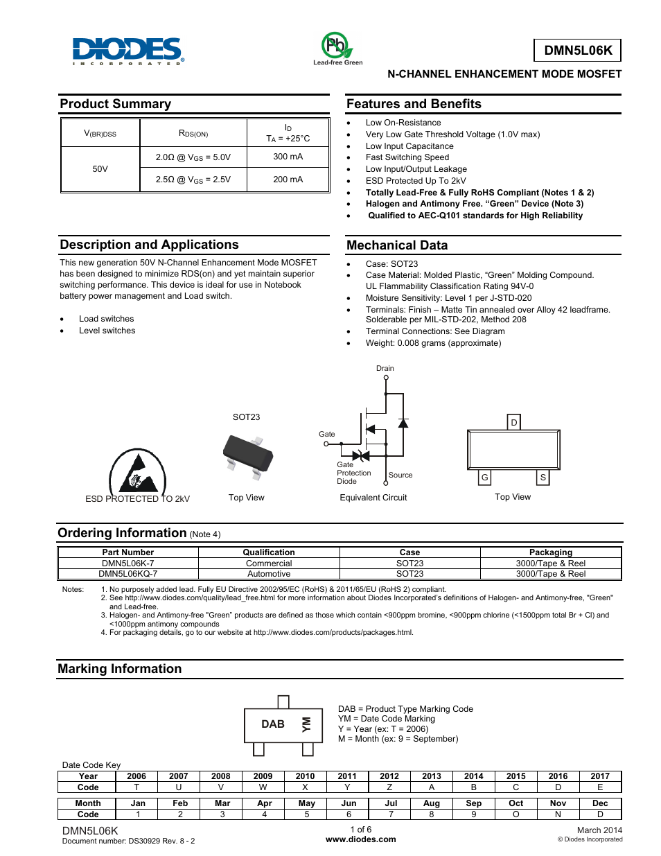 Diodes DMN5L06K User Manual | 6 pages