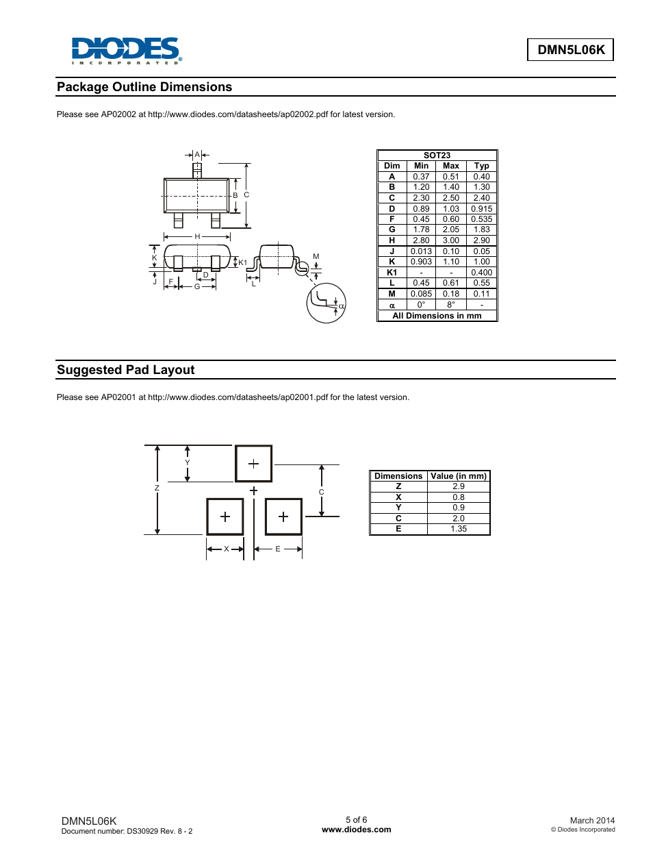 Package outline dimensions, Suggested pad layout | Diodes DMN5L06K User Manual | Page 5 / 6