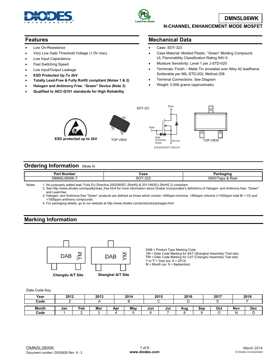 Diodes DMN5L06WK User Manual | 6 pages