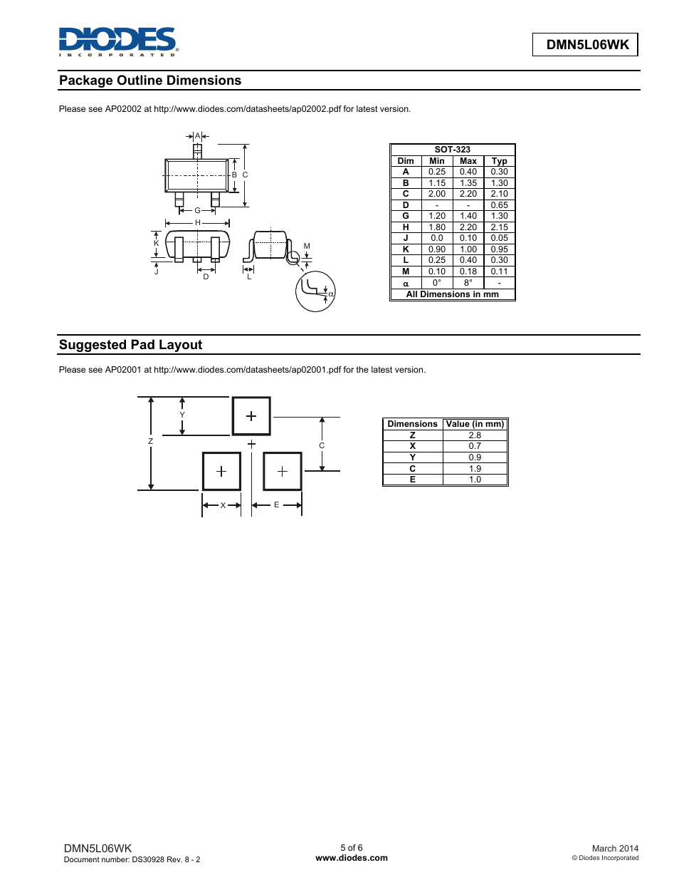 Dmn5l06wk, Package outline dimensions, Suggested pad layout | Diodes DMN5L06WK User Manual | Page 5 / 6