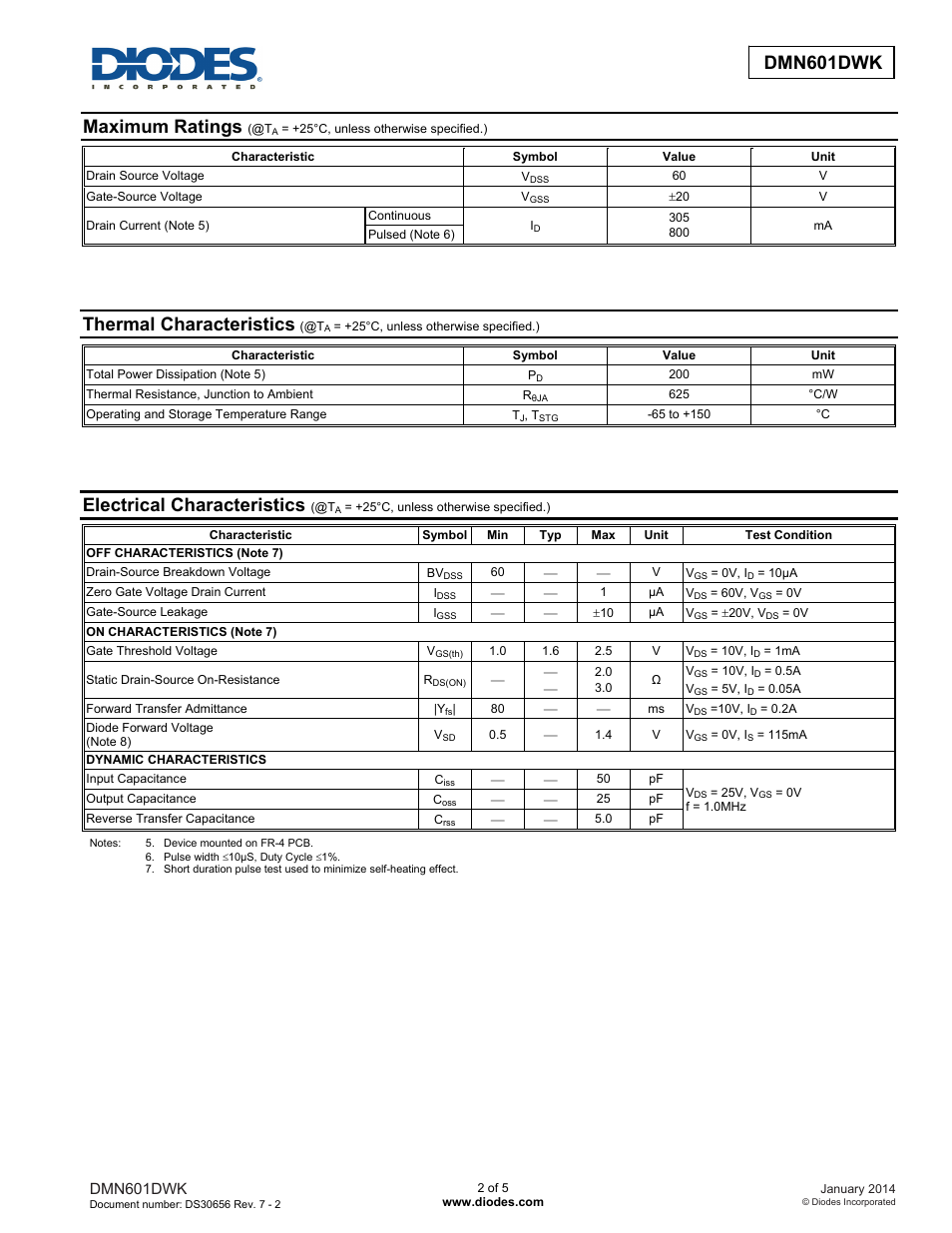 Dmn601dwk new prod uc t, Maximum ratings, Thermal characteristics | Electrical characteristics | Diodes DMN601DWK User Manual | Page 2 / 5