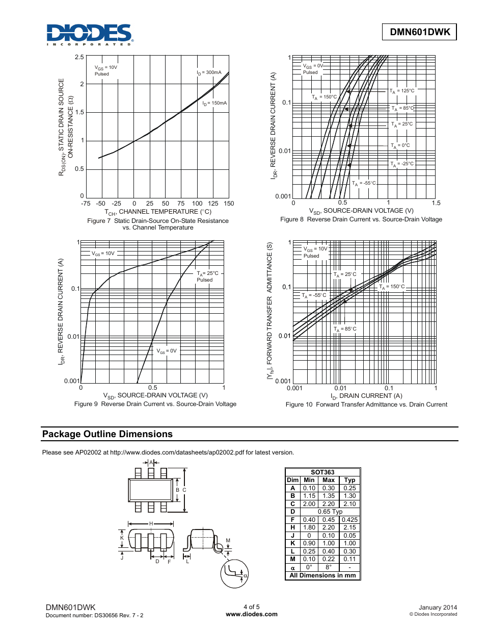 Dmn601dwk new prod uc t, Package outline dimensions, Dmn601dwk | Diodes DMN601DWK User Manual | Page 4 / 5