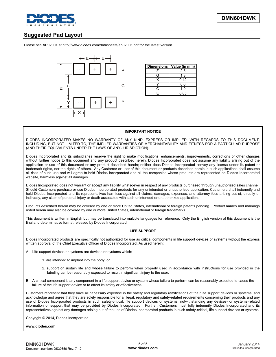 Dmn601dwk new prod uc t, Suggested pad layout | Diodes DMN601DWK User Manual | Page 5 / 5