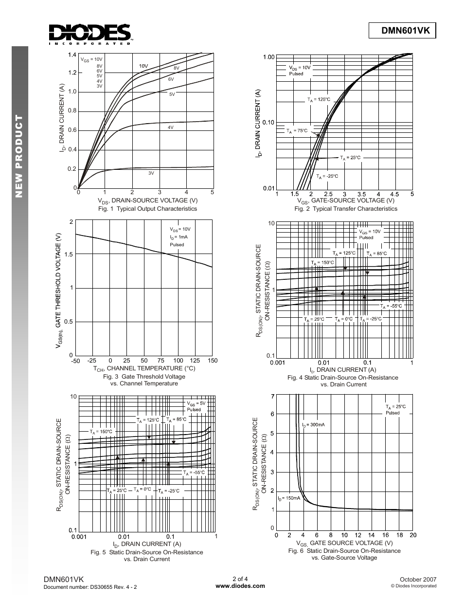 Dmn601vk, New prod uc t | Diodes DMN601VK User Manual | Page 2 / 4