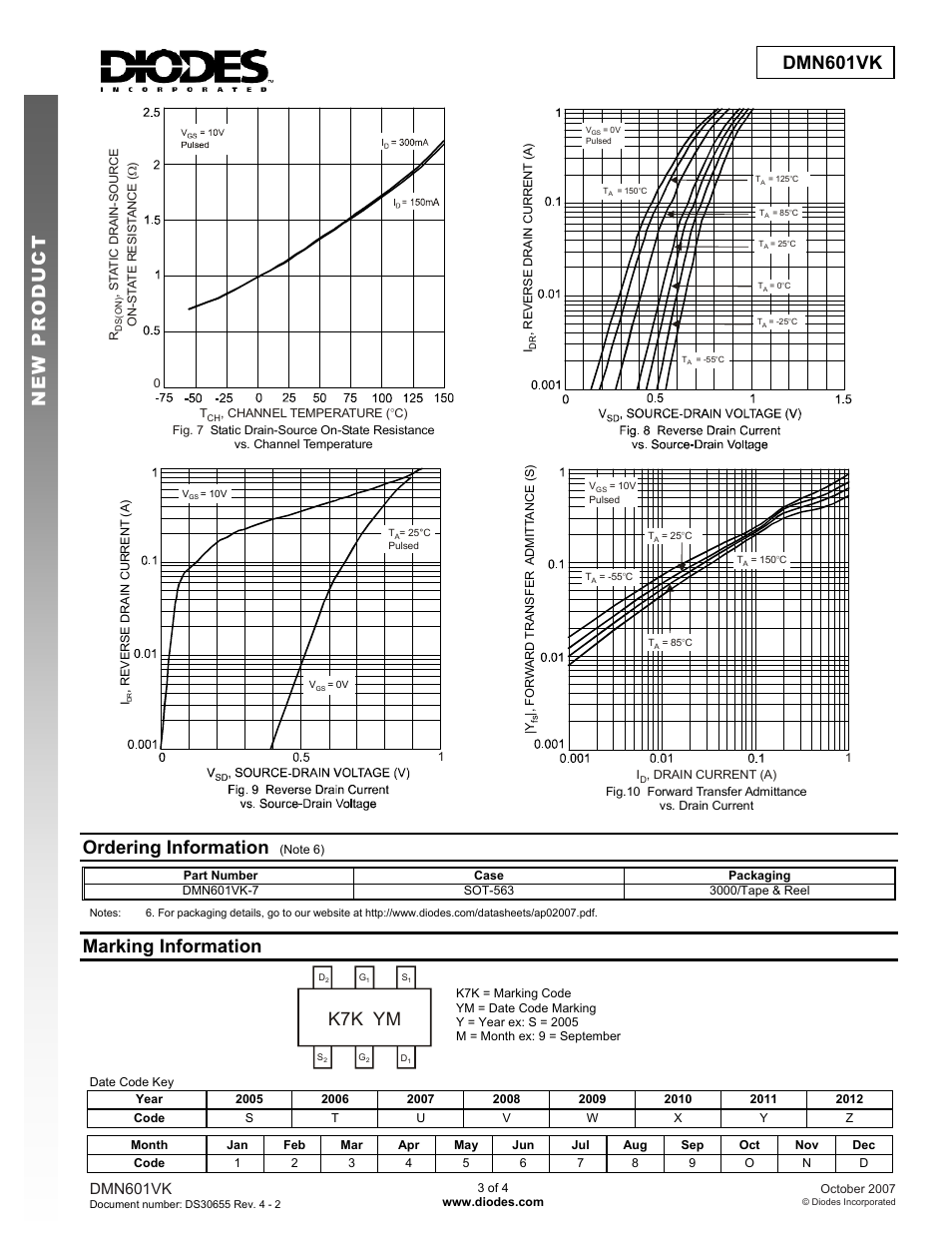 Marking information, Dmn601vk, New prod uc t | Ordering information, K7k ym | Diodes DMN601VK User Manual | Page 3 / 4