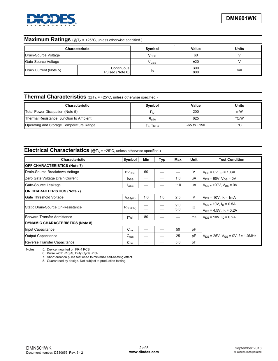 Dmn601wk, Maximum ratings, Thermal characteristics | Electrical characteristics | Diodes DMN601WK User Manual | Page 2 / 5